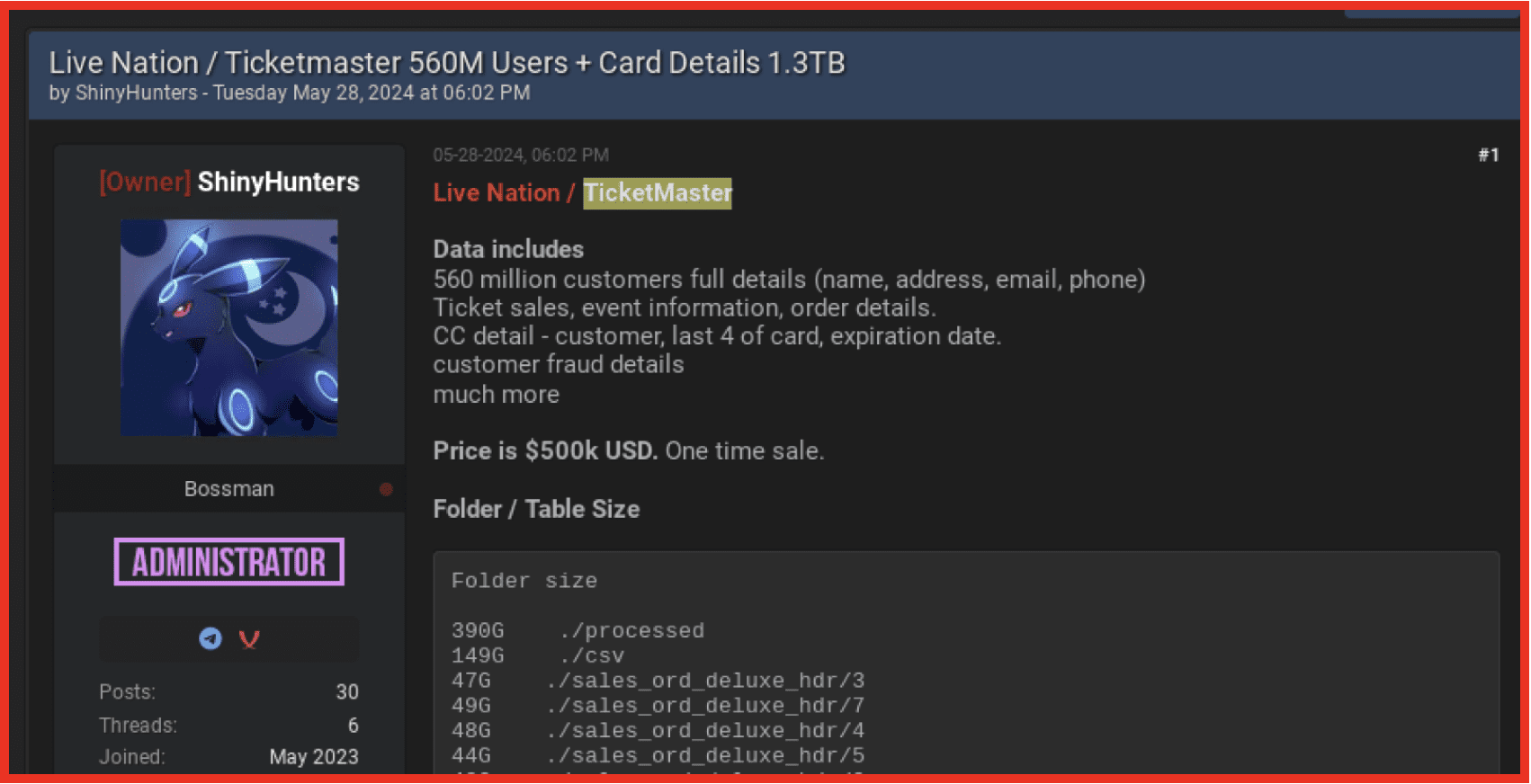 ShinyHunters: The Evolution of a Cybercrime Empire - From Pokémon-Inspired Hackers to Global Threat
